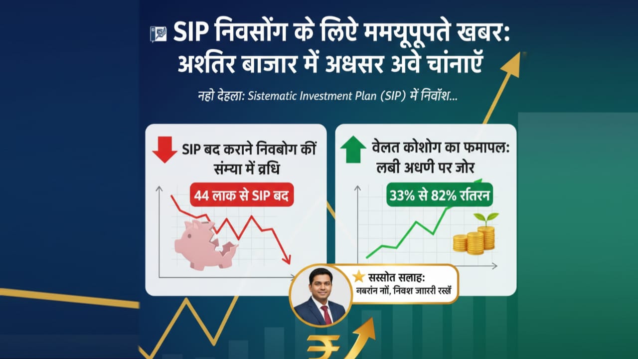 Important news for SIP investors