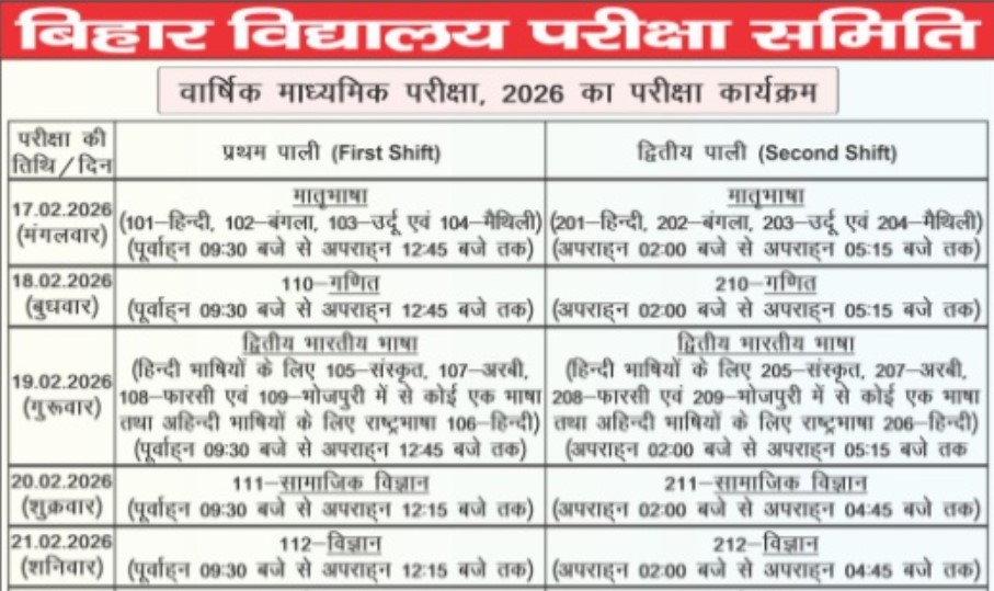 Bihar Board Metric Exam 2026